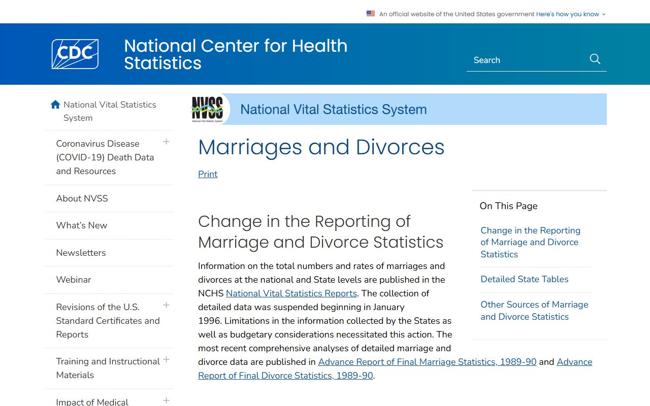 CDC national dissolution of marriage statistics for Oklahoma